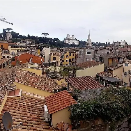 Over The Roof
